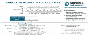 Regolo di calcolo dei parametri di umidità - Richiedetelo gratuitamente!