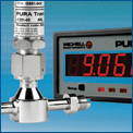 Dew Point Transmitters